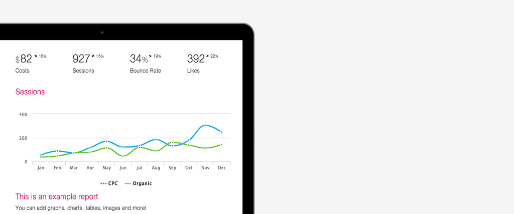 Website analytics in a chart