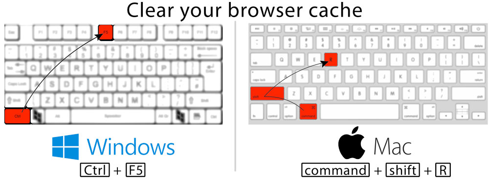 Clear cache keyboard shortcut