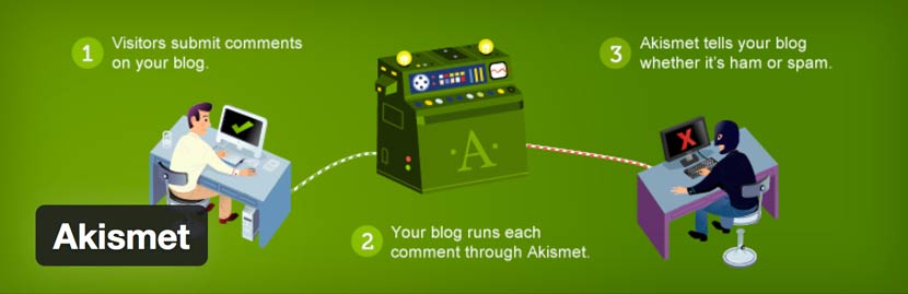 Akismet WordPress plugin