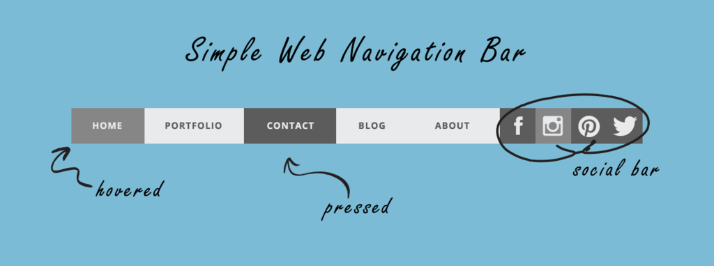 Simple Web Navigation Bar
