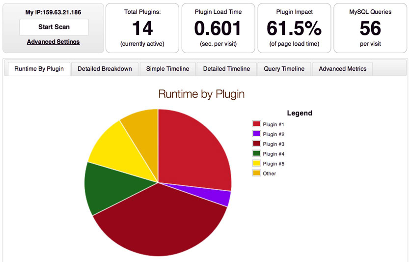 P3 Plugin Profiler Screenshot