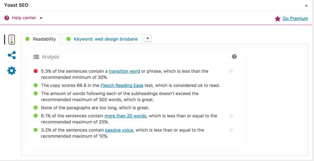 Yoast SEO Meta Box in WordPress