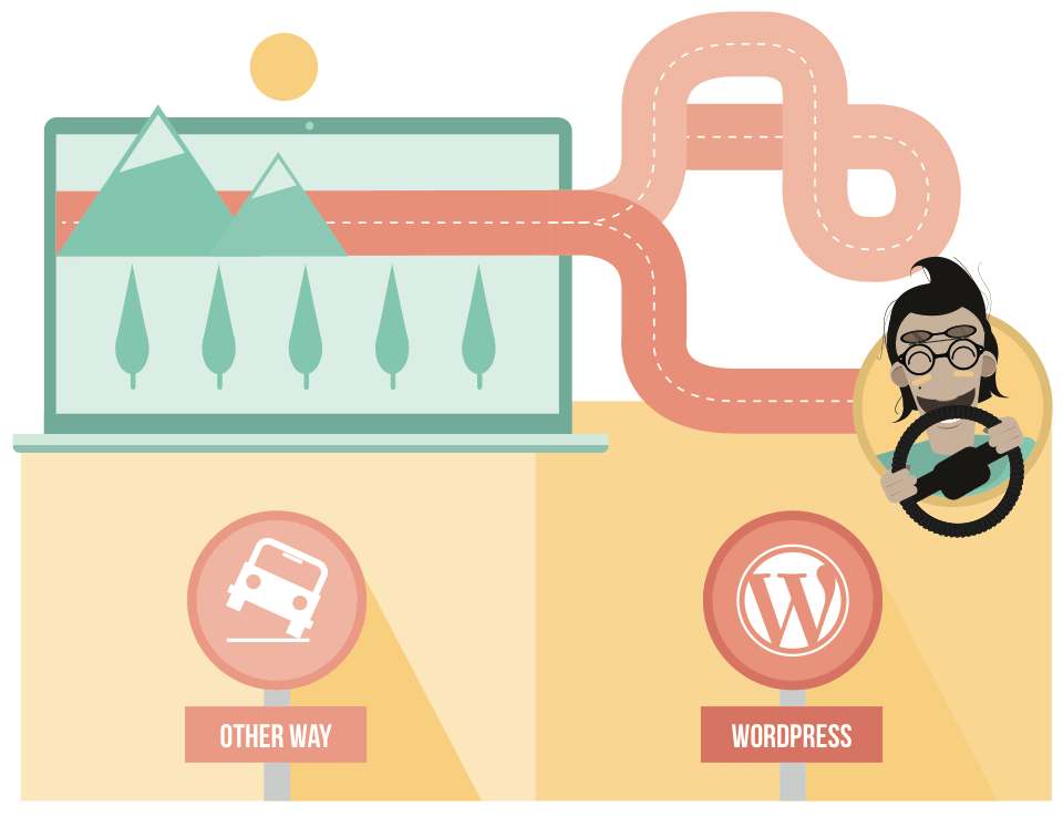 Choosing WordPress or another way on your website journey