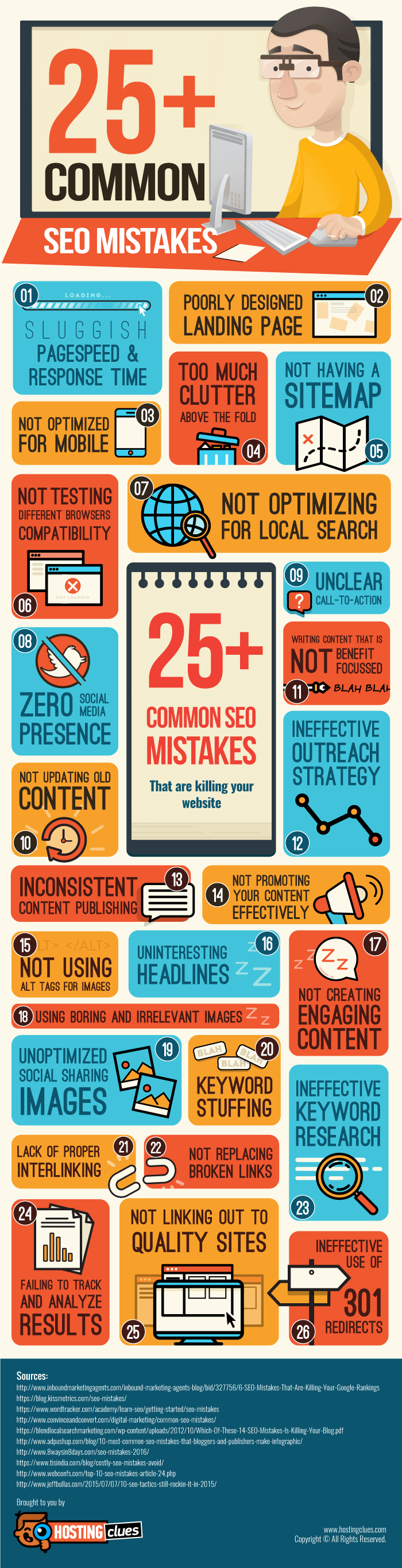 Common SEO Mistakes - Infographic