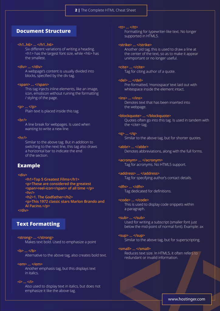The Complete HTML Cheat Sheet - Document structure