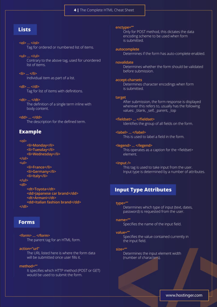 The Complete HTML Cheat Sheet - Lists