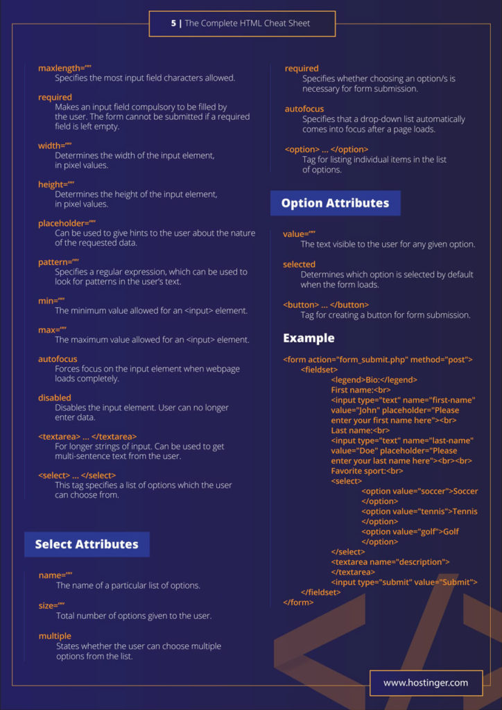 The Complete HTML Cheat Sheet - Form Attributes