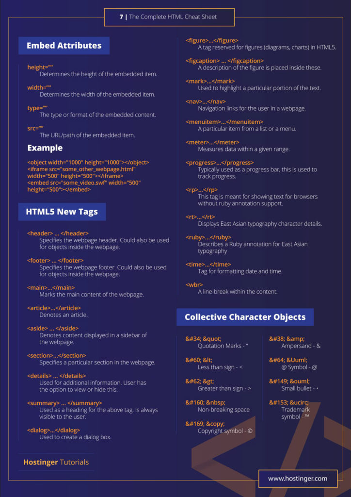 The Complete HTML Cheat Sheet - HTML5