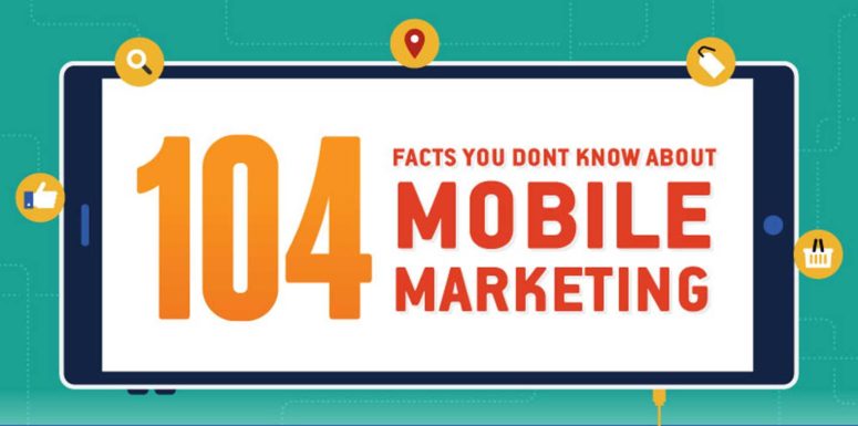 Mobile Marketing Facts