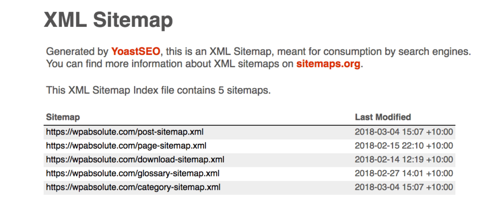 Yoast SEO XML Sitemaps