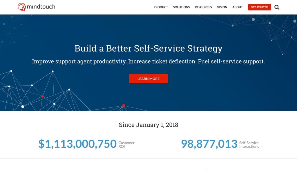 Mind Touch Website