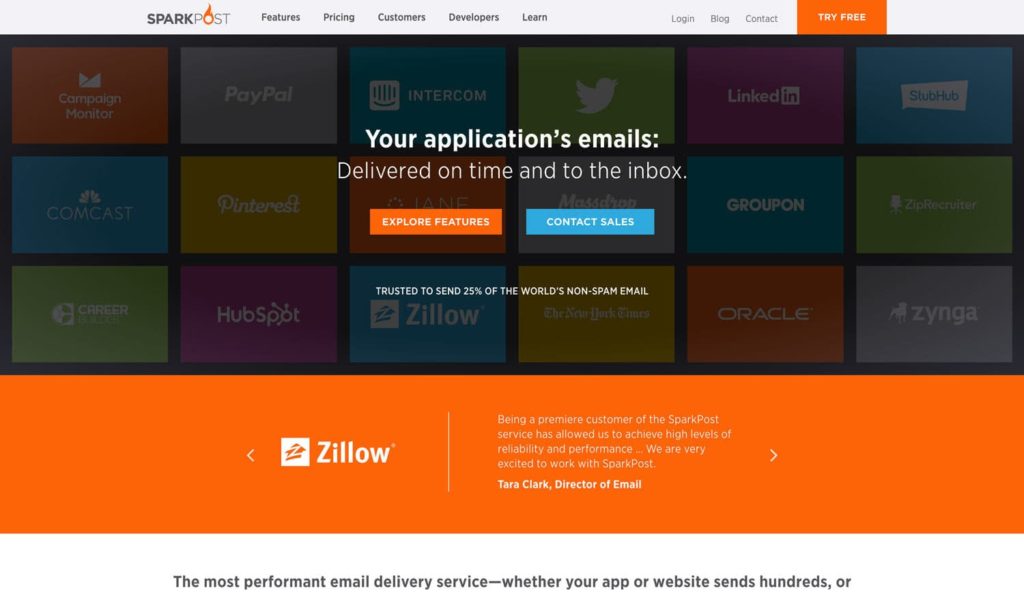 SparkPost Website