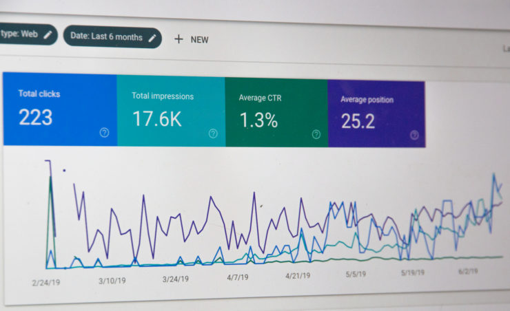 Data gaining insight into clicks, impressions, CTR and positioning